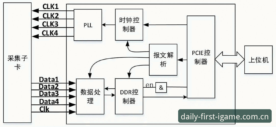 IGAME旧版兼容数据修复哪个好 IGAME旧版兼容数据修复详解:哪个方案最靠谱?